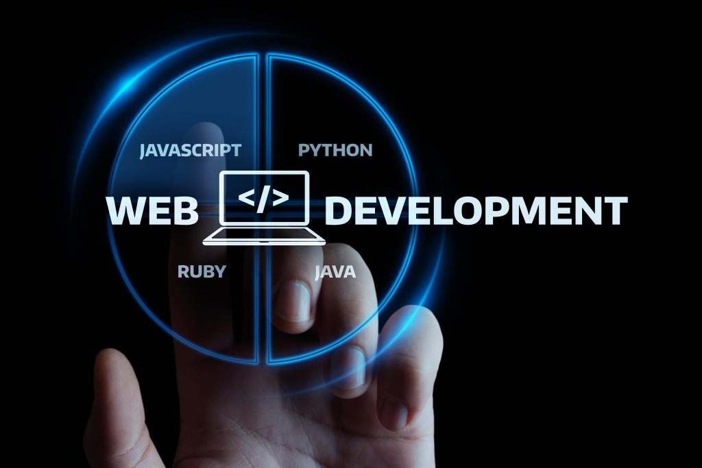Building a Future-Ready Website: Trends Every Business Should Follow